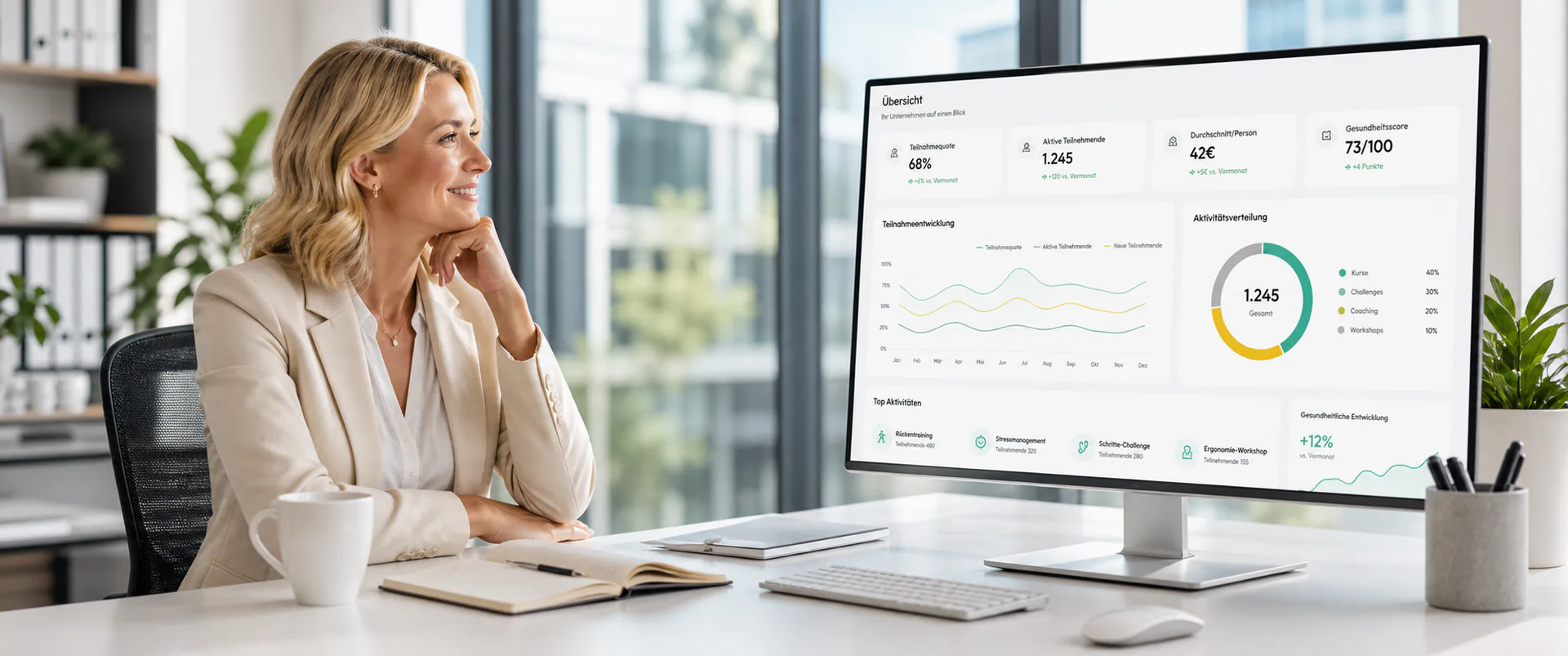 Eine Verantwortliche betrachtet Beteiligung, Aktivität und Trends im digitalen Health Center